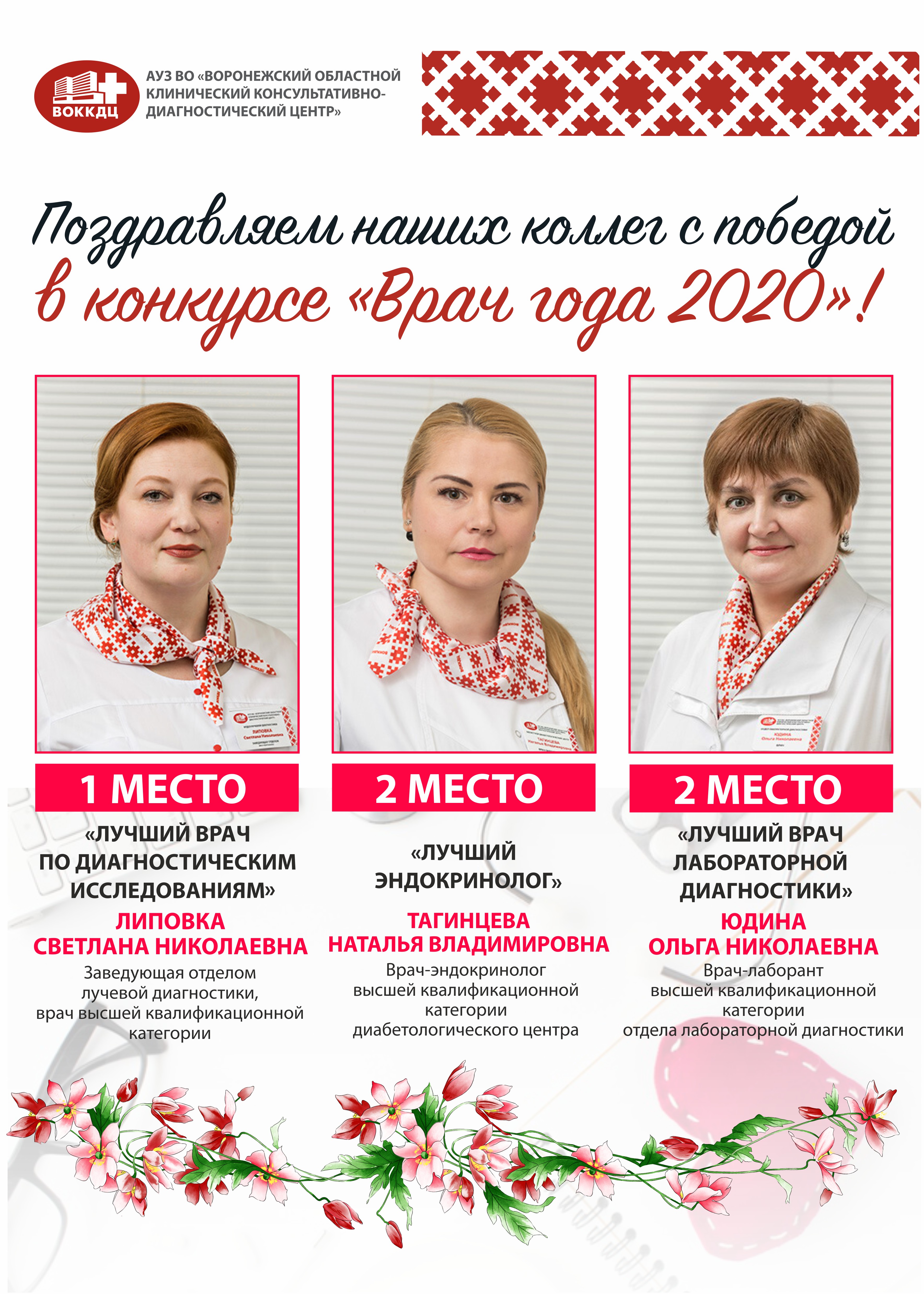 Победители конкурса "Лучший врач года 2020"